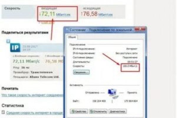 Кракен нарко