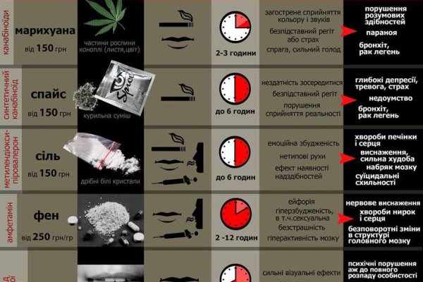 Кракен тгк
