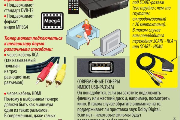 Кракен маркет даркнет скачать