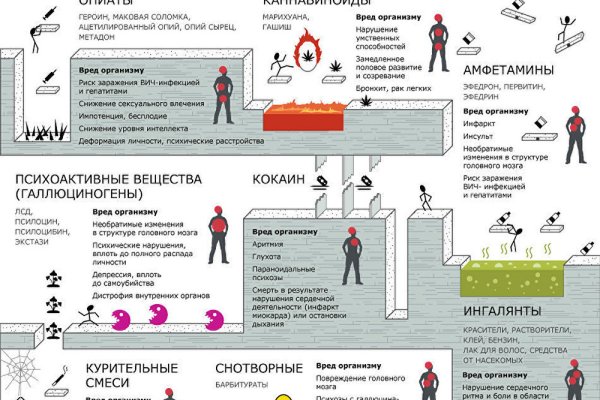 2krn cc кракен