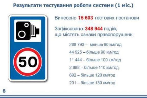 Кракен ссылка настоящая