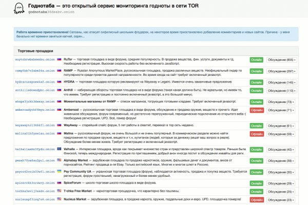 Кракен топ